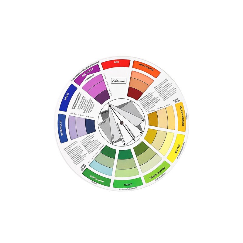 Renk Kartelası-Renk Çemberi-Color Wheel Küçük (13 cm)