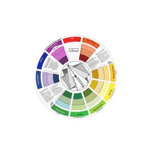 Renk Kartelası-Renk Çemberi-Color Wheel Küçük (13 cm)