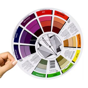 Renk Kartelası-Renk Çemberi-Color Wheel Büyük (23 cm)