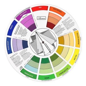 Renk Kartelası-Renk Çemberi-Color Wheel Büyük (23 cm)
